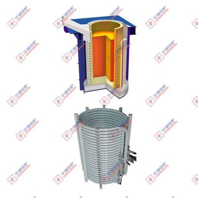 lò nóng chảy thép độ bền cao cho tỷ lệ thất bại thấp