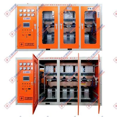 Hiệu quả lò nóng chảy sắt với an toàn và độ tin cậy vượt trội