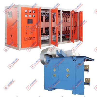 Hiệu quả lò nóng chảy sắt với an toàn và độ tin cậy vượt trội