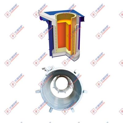 lò cảm ứng kênh tần số trung bình bền cao tiết kiệm năng lượng cao