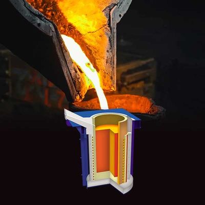 Sản phẩm có độ bền cao, có độ bền cao, có độ bền cao