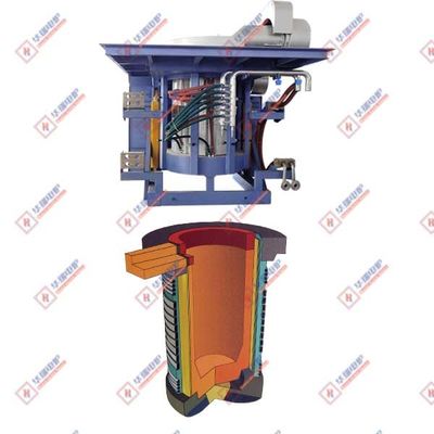 Phong điện nóng chảy nhôm tần số trung bình Tiết kiệm năng lượng Tốc độ nóng chảy Độ tin cậy cao