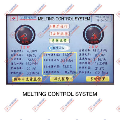 Cửa lò nóng chảy điện tần số trung bình có độ tin cậy cao cho ngành công nghiệp kim loại